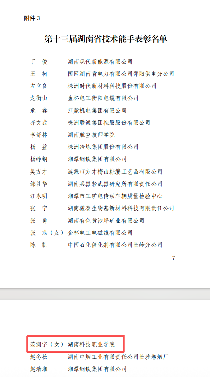 喜报：我院范润宇老师荣获“湖南省技术能手”称号